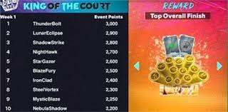 扑克中的自我控制（扑克场上的自我控制力）